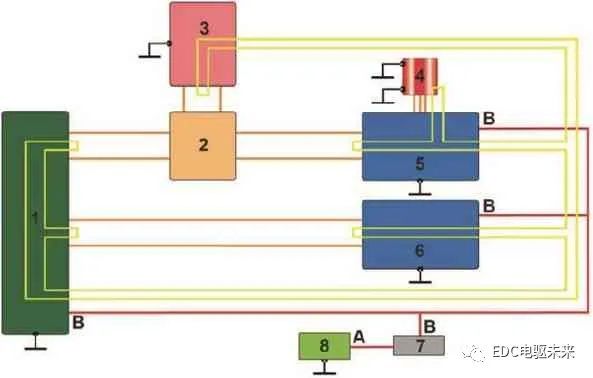 pagenumber_ebook=55,pagenumber_book=53 奔驰S400混合动力介绍的图25